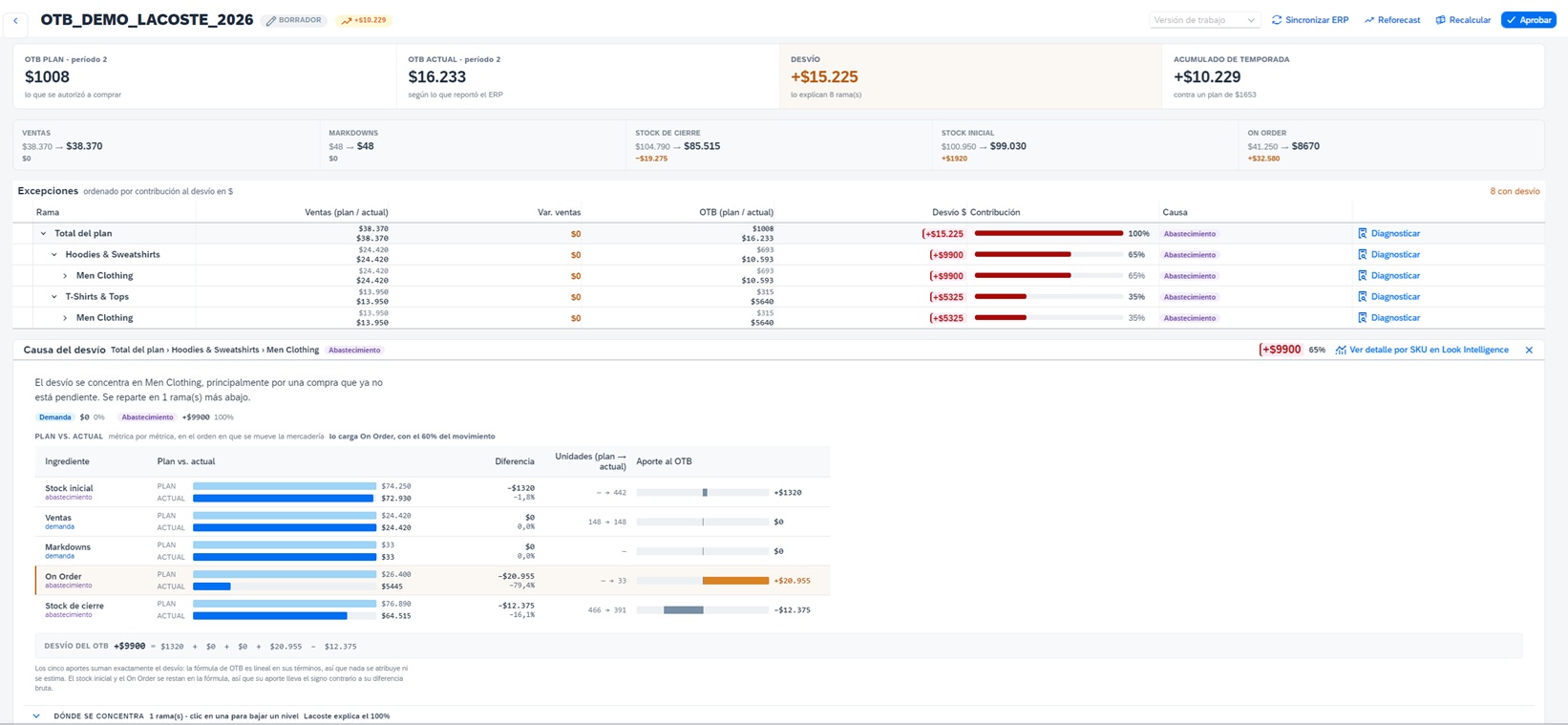 Look Cloud OTB - Excel vs Look Cloud