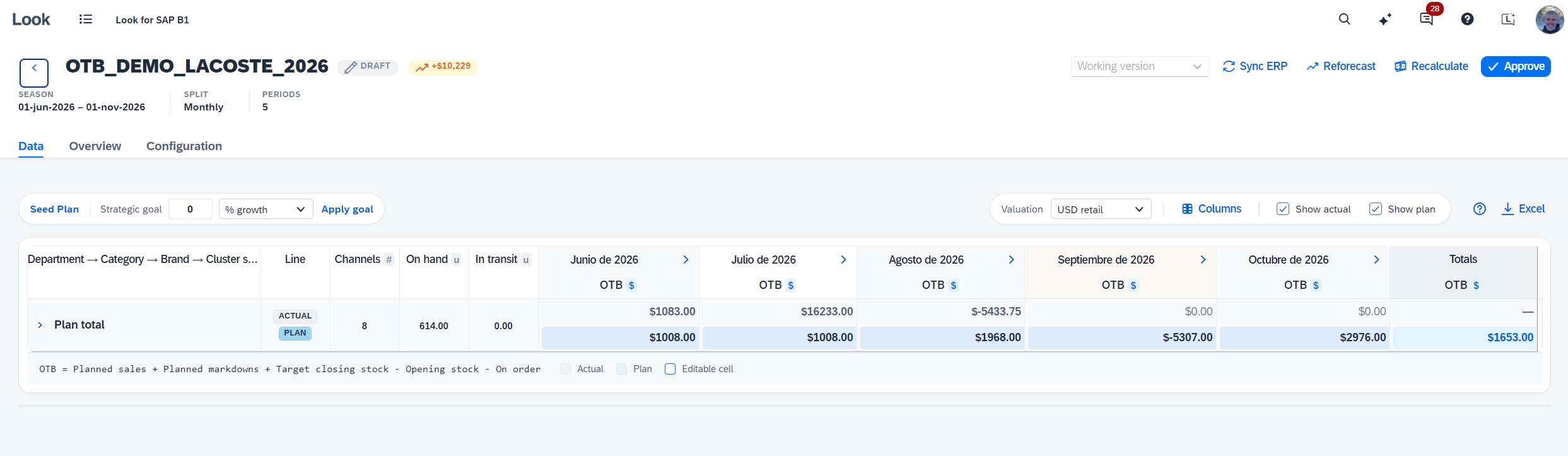 Look Cloud OTB Plan Actions
