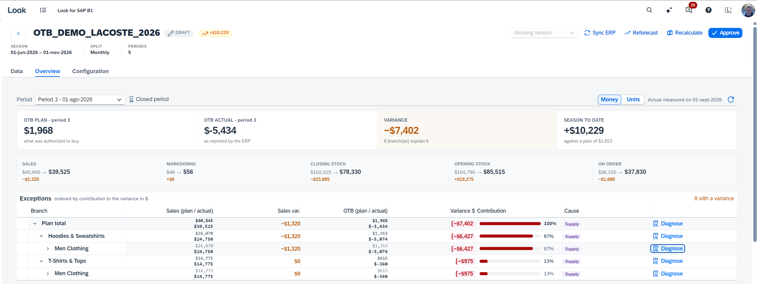 Look Cloud Variance Summary